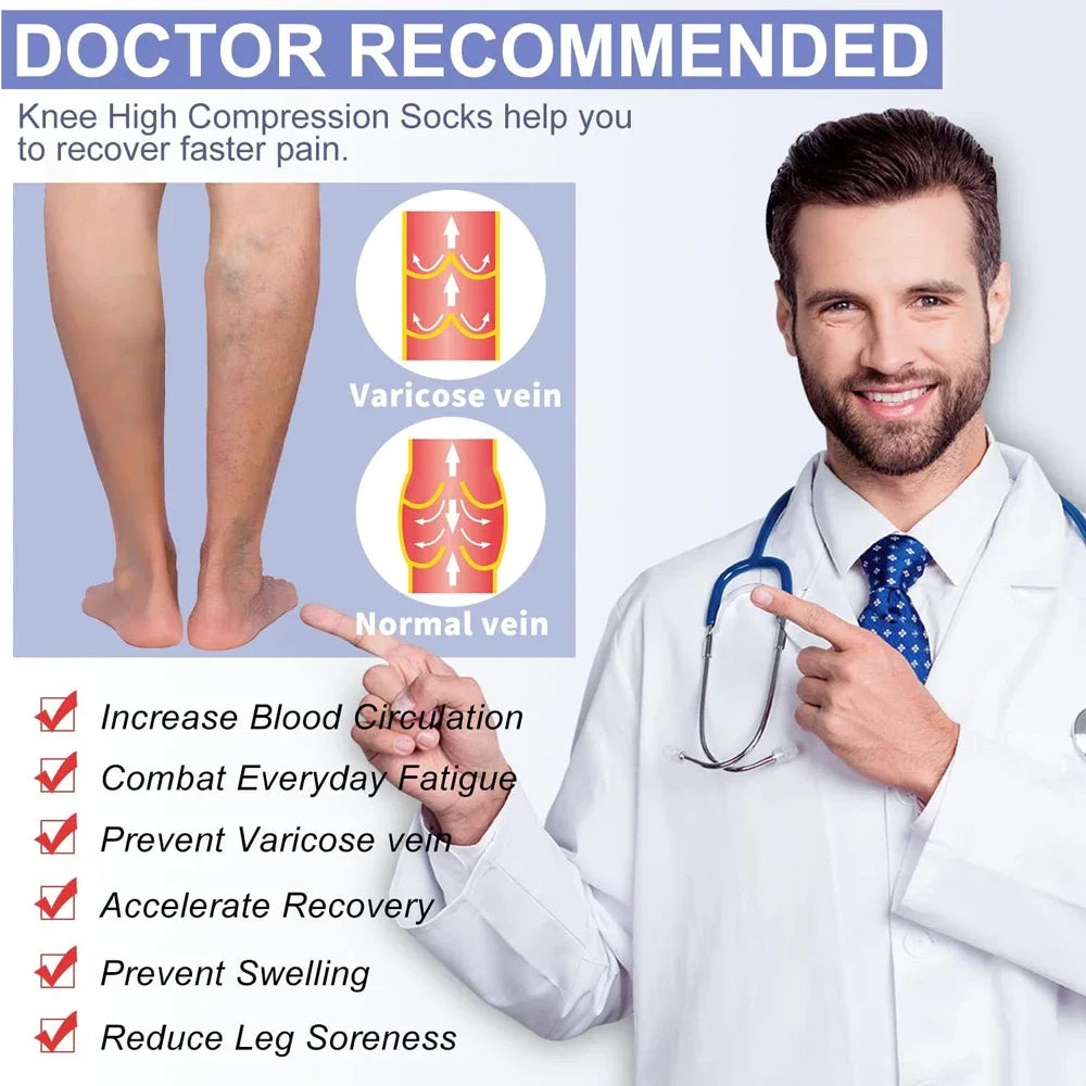 Kompresijos Kojinės 20-30mmHg - Iki Kelių - Kraujotakai