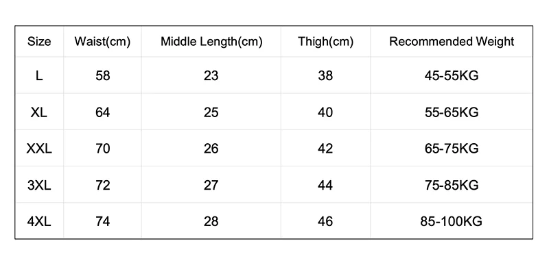 Vyriškos Boxer Šortai - Seksualūs Stilingi Apatiniai