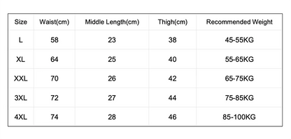 Vyriškos Boxer Šortai - Seksualūs Stilingi Apatiniai