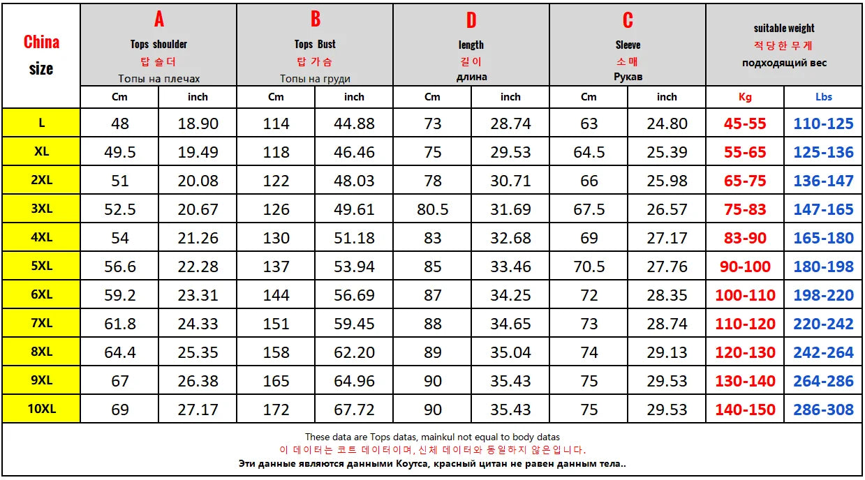 Vyriška Žieminė Striukė  - Vandeniui Atspari su Kailiuku