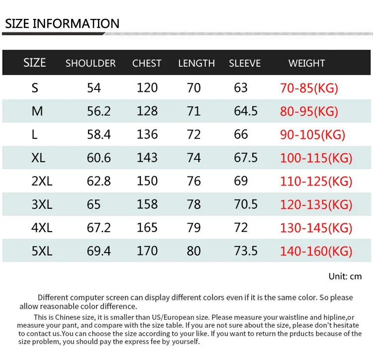 Vyriška Žieminė Parka Striukė - Vandeniui Atspari Vatinė Striukė su Užtrauktuku