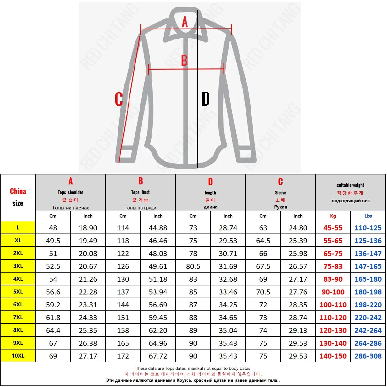 Vyriška Žieminė Striukė  - Vandeniui Atspari su Kailiuku