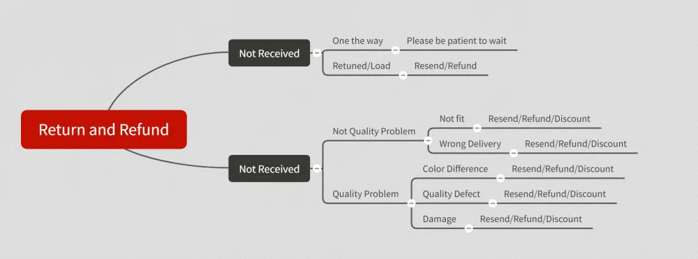 Hello Titty Marškinėliai - Juokingas Katės Dizainas
