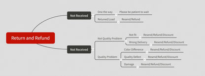 Hello Titty Marškinėliai - Juokingas Katės Dizainas